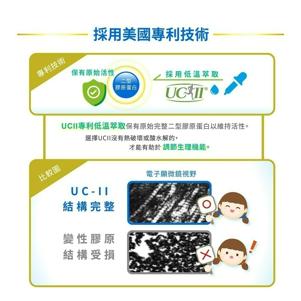 【限時購】五洲生醫 非變性二型膠原蛋白膠囊_1瓶 ( 月保養 )、3瓶 ( 季保養 ) 、5瓶-細節圖7