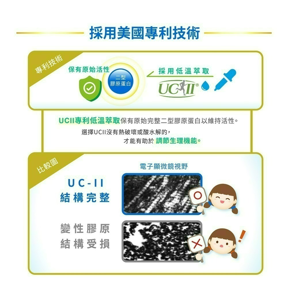 【限時購】五洲生醫 非變性二型膠原蛋白膠囊_1瓶 ( 月保養 )、3瓶 ( 季保養 ) 、5瓶-細節圖7