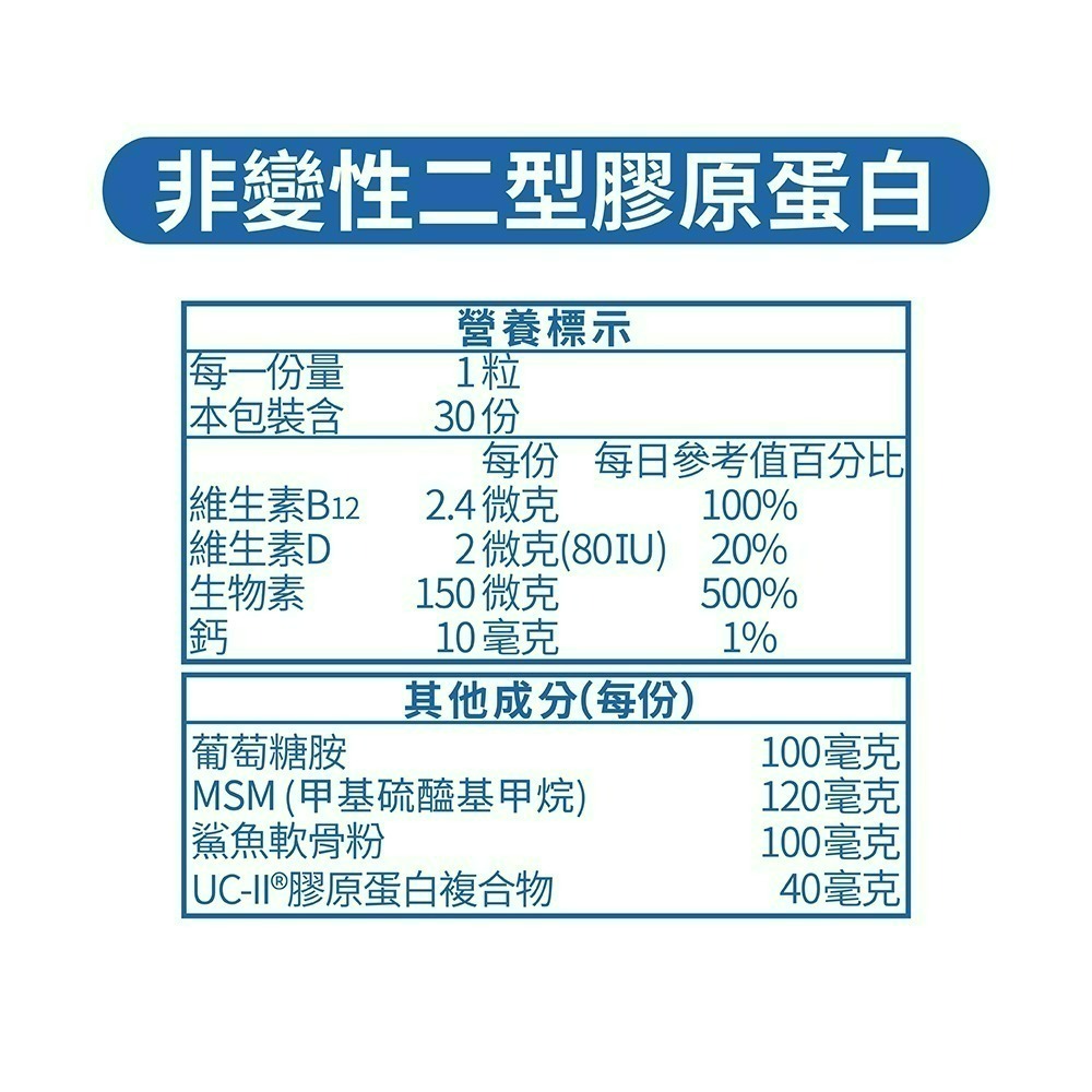 【限時購】五洲生醫 非變性二型膠原蛋白膠囊_1瓶 ( 月保養 )、3瓶 ( 季保養 ) 、5瓶-細節圖11