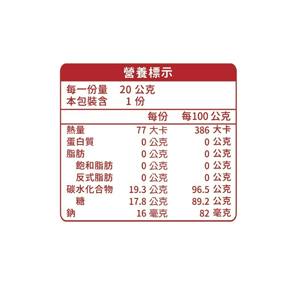 【五洲生醫】斯斯枇杷潤喉糖 ( 單顆小包裝 ) 1盒、3盒、5盒-細節圖8