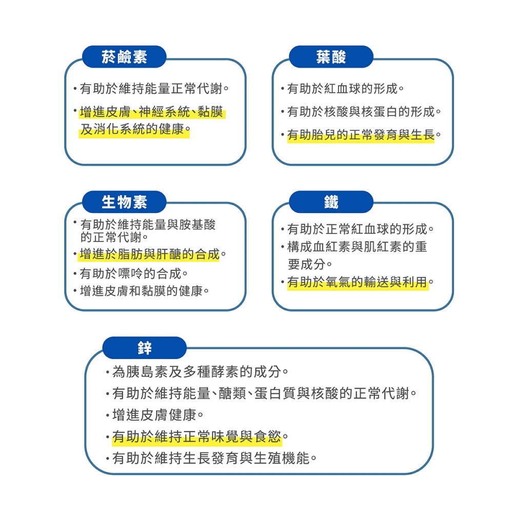 【五洲生技】歐洲草高效維他命B群膠囊 | 30粒、100粒-細節圖7