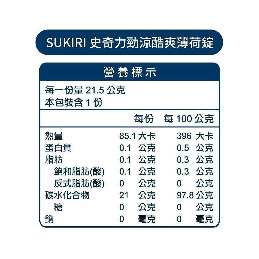 【SUKIRI史奇力】勁涼酷爽 薄荷錠_量販包 (33錠裝/包)-細節圖5