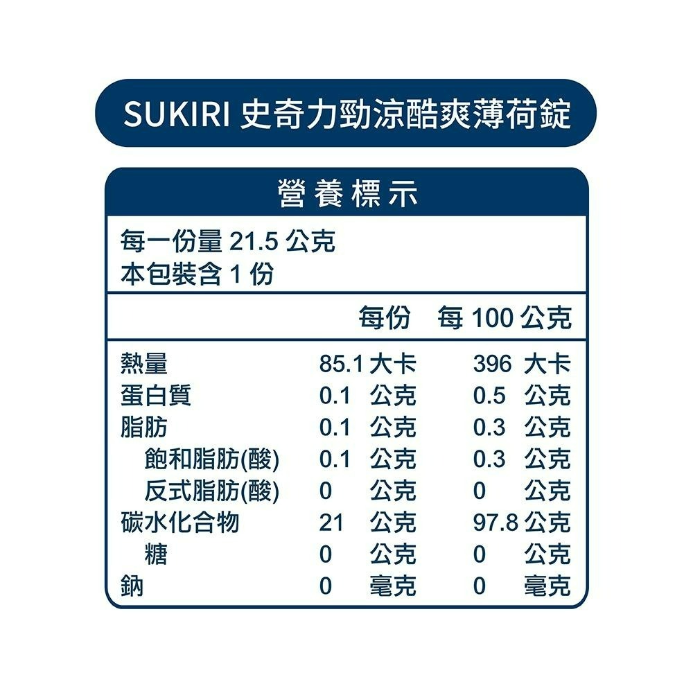 【SUKIRI史奇力】勁涼酷爽 薄荷錠 _量販包 (33錠裝) 20包、40包 (箱購)-細節圖6