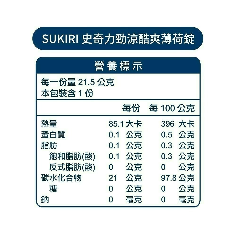 【SUKIRI史奇力】勁涼酷爽 薄荷錠 _量販包 10包、20包(箱購)-細節圖6