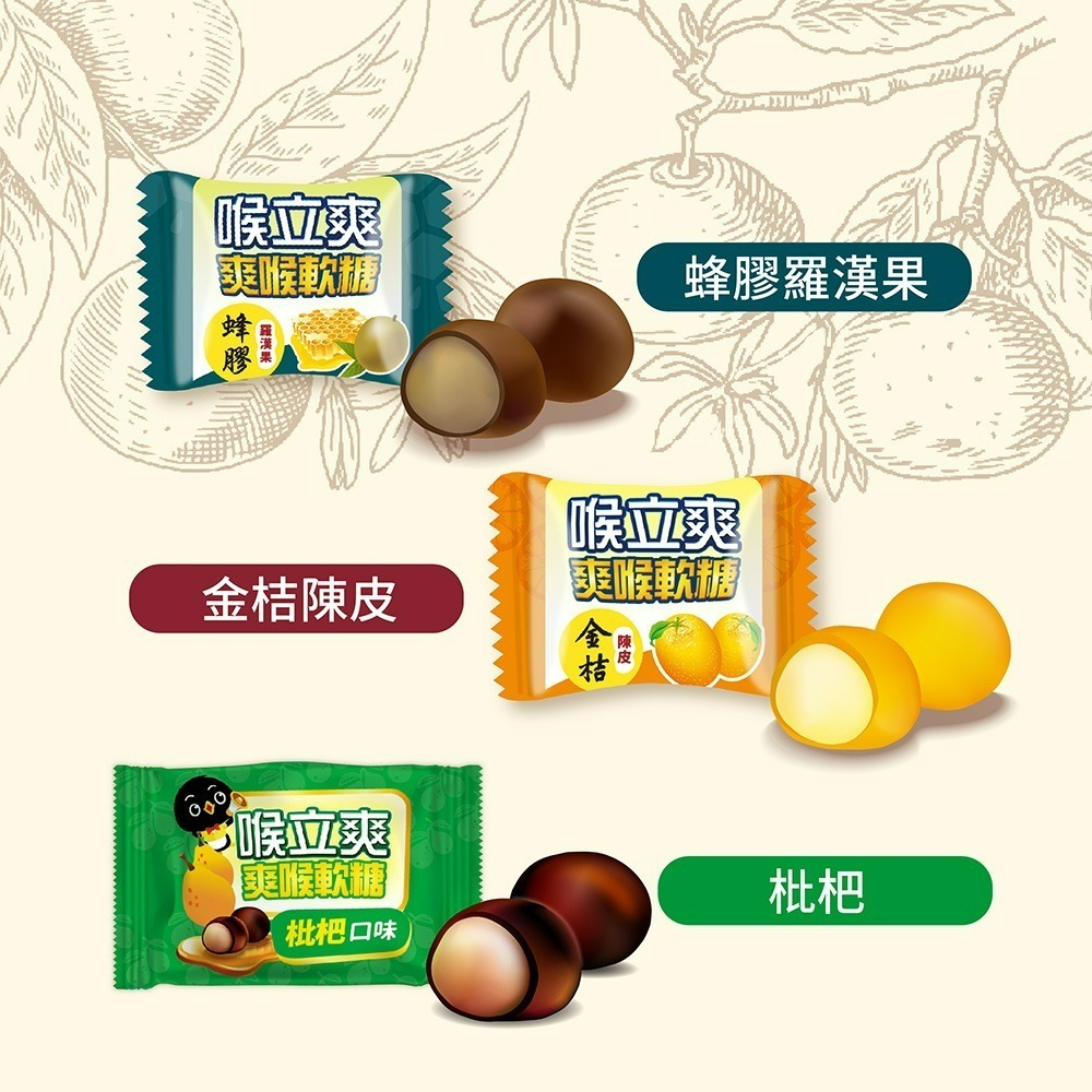 【喉立爽】 爽喉軟糖_歡暢桶 (枇杷、蜂膠羅漢果、金桔陳皮、素食枇杷+素食蜂膠八仙果) 3桶、6桶 (箱購)-細節圖3