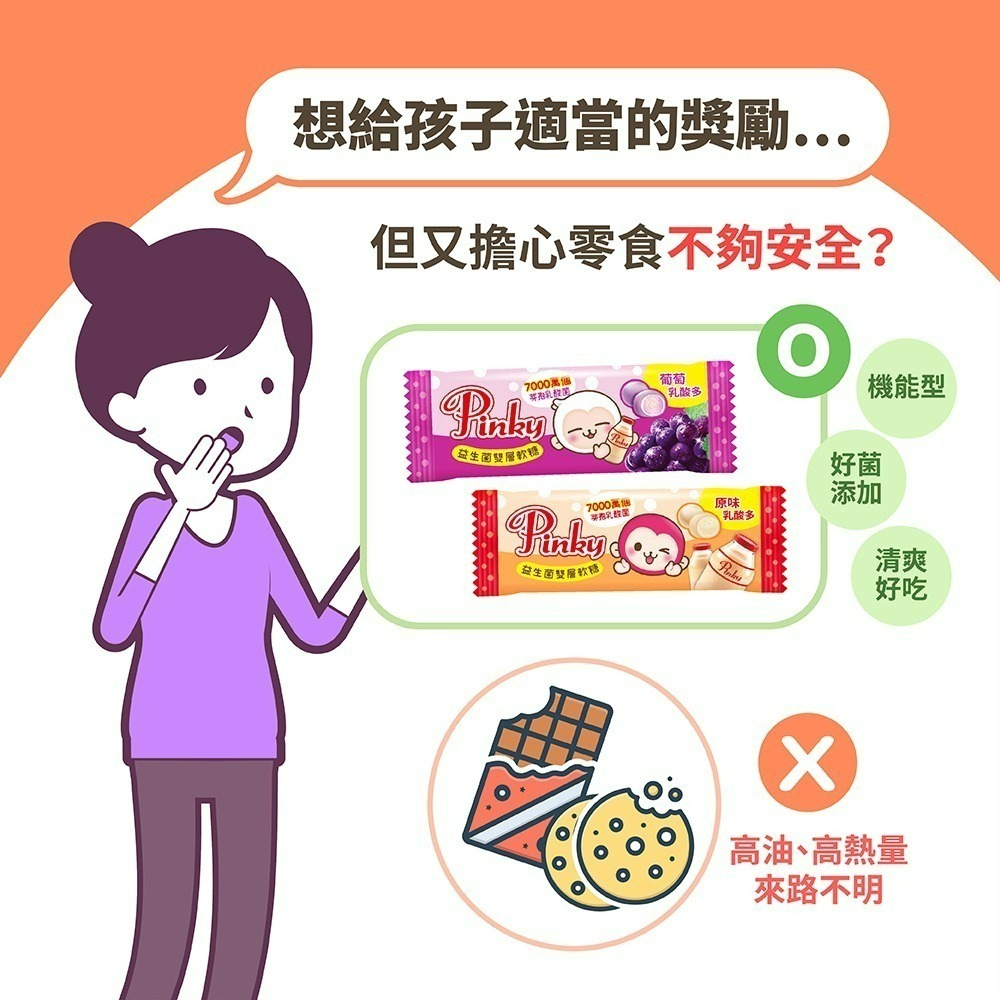 【Pinky】益生菌雙層軟糖 原味乳酸多、葡萄乳酸多_ 2種口味 1盒、3盒、5盒 隨身包-細節圖3