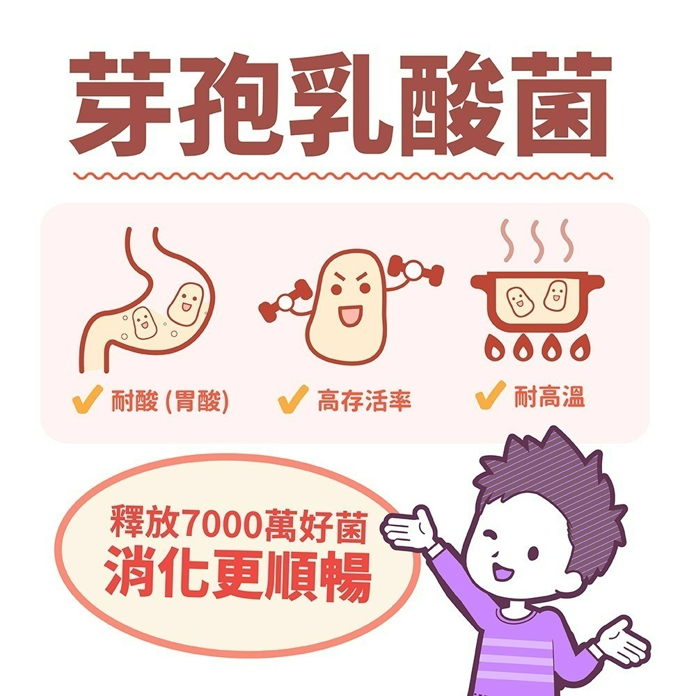 【Pinky】益生菌雙層軟糖 原味乳酸多、葡萄乳酸多_ 2種口味 1盒、3盒、5盒 隨身包-細節圖5