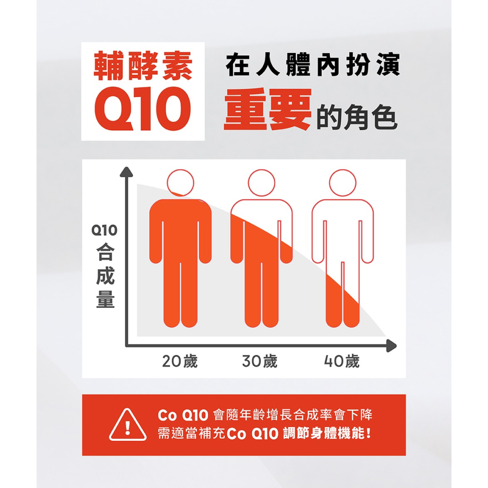 【五洲生醫】納豆Q10膠囊_60錠/瓶-細節圖7