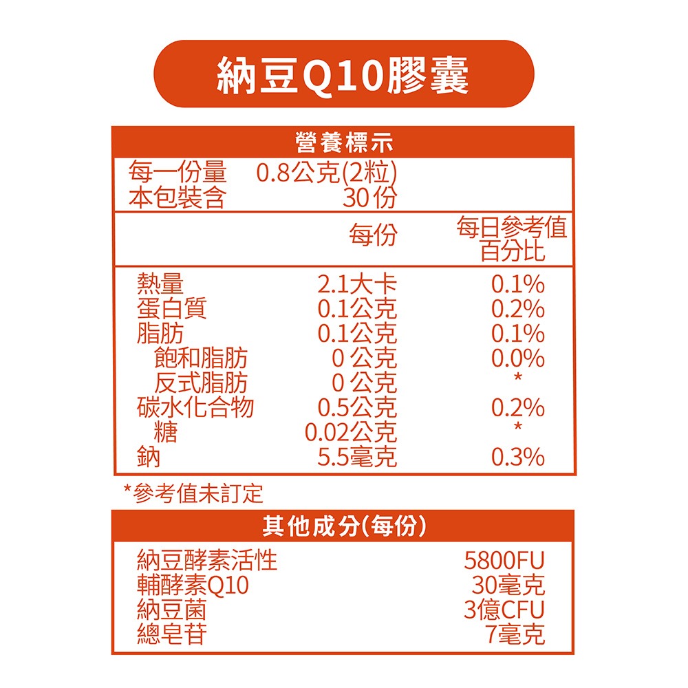 【五洲生醫】納豆Q10膠囊_60錠/瓶-細節圖11