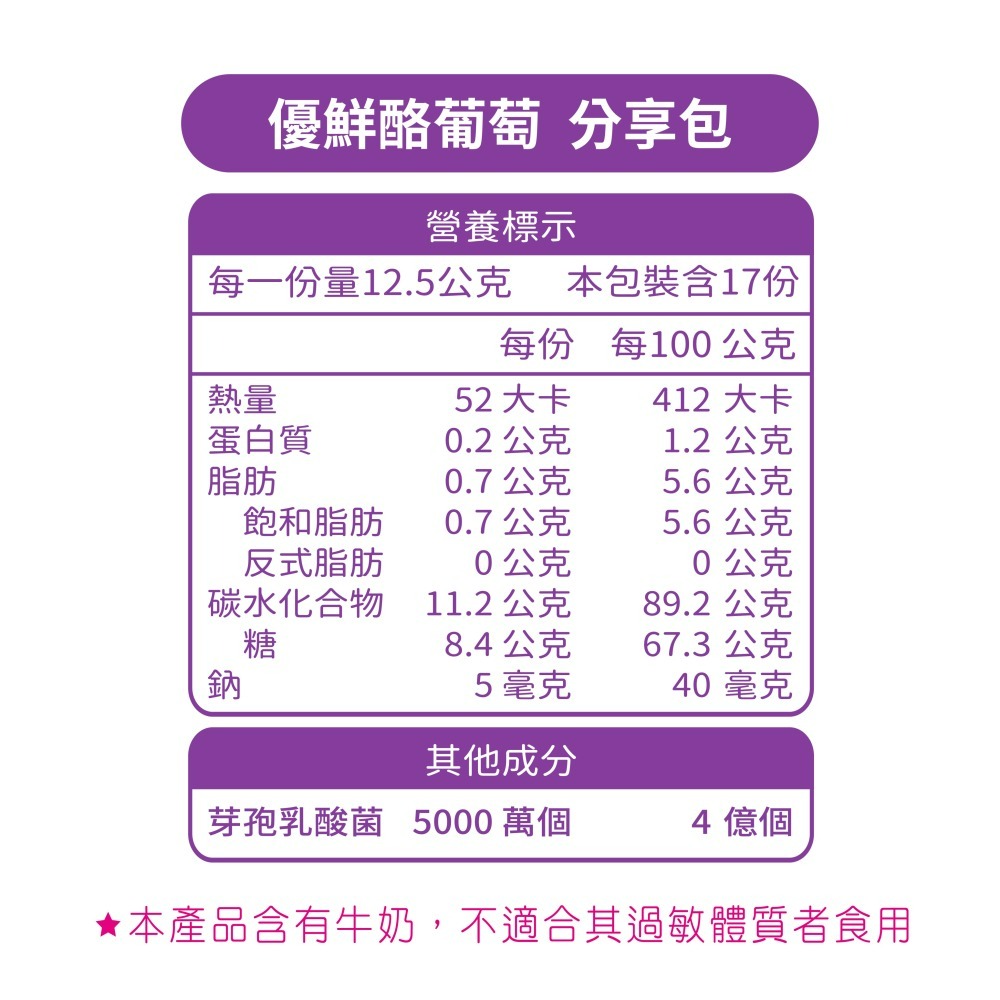 【Pinky】優鮮酪益生菌軟糖_大容量環保分享包 (葡萄口味) 3包、6包、9包、12包(箱購) 零食 糖果-細節圖10