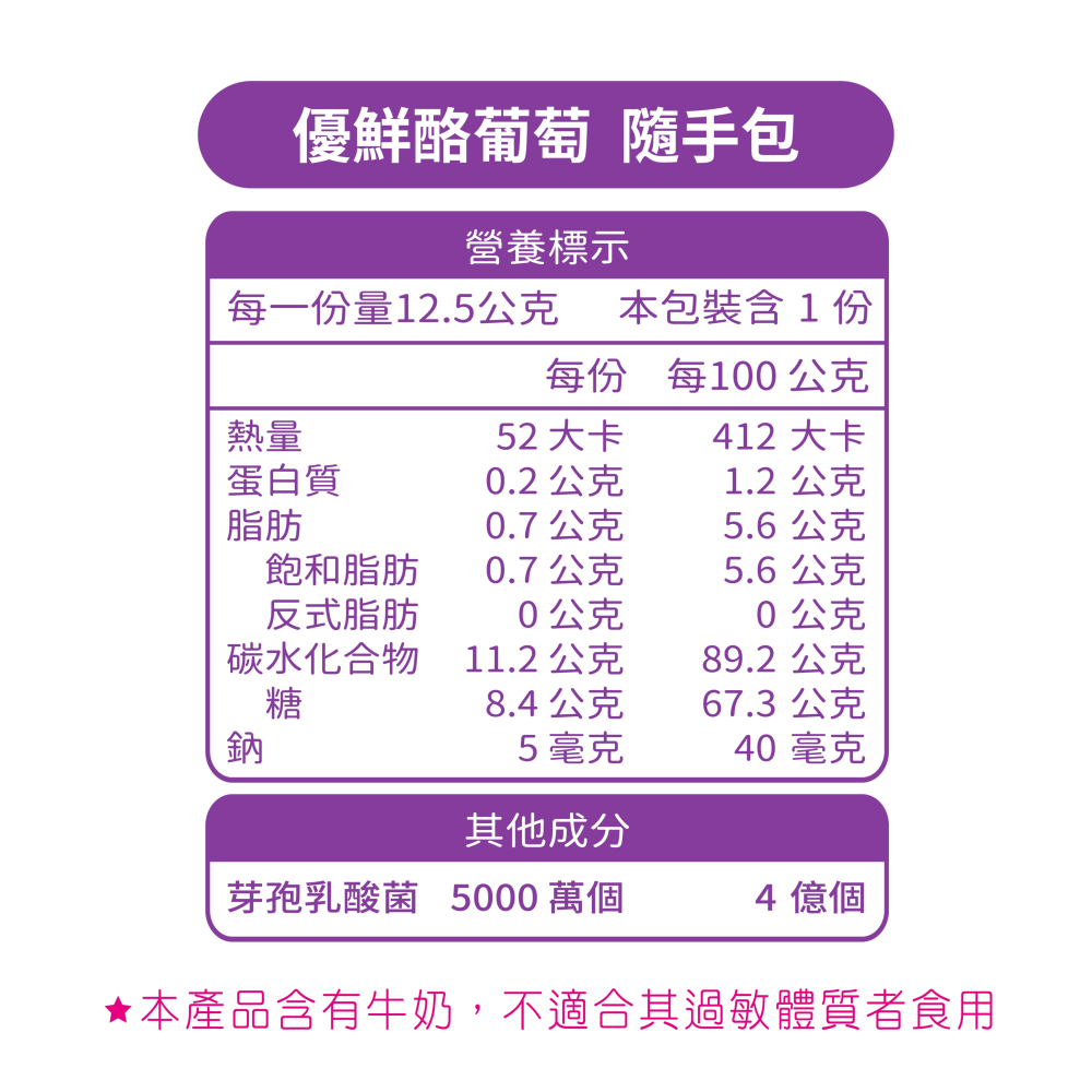 【Pinky】優鮮酪益生菌軟糖_mini隨手包 葡萄口味 20包/盒、60包/3盒-細節圖10