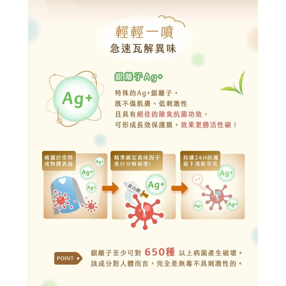【五洲生醫】Ag+銀離子抗菌噴霧 (尤加利精油) +【SWAVE水無痕】Ag+銀離子抗菌除味噴霧 (純淨綠茶/白茶玫瑰)-細節圖3