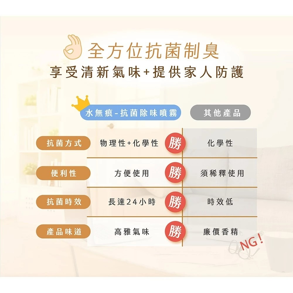【五洲生醫】Ag+銀離子抗菌噴霧 (尤加利精油) +【SWAVE水無痕】Ag+銀離子抗菌除味噴霧 (純淨綠茶/白茶玫瑰)-細節圖7