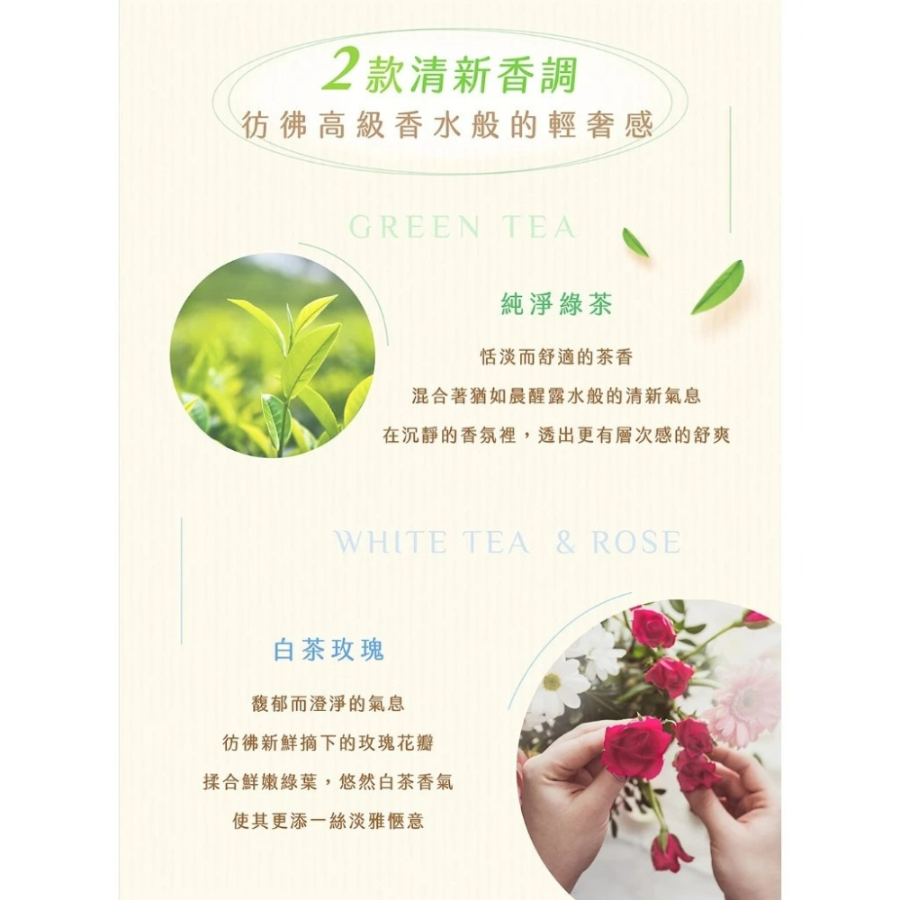 【五洲生醫】Ag+銀離子抗菌噴霧 (尤加利精油) +【SWAVE水無痕】Ag+銀離子抗菌除味噴霧 (純淨綠茶/白茶玫瑰)-細節圖11