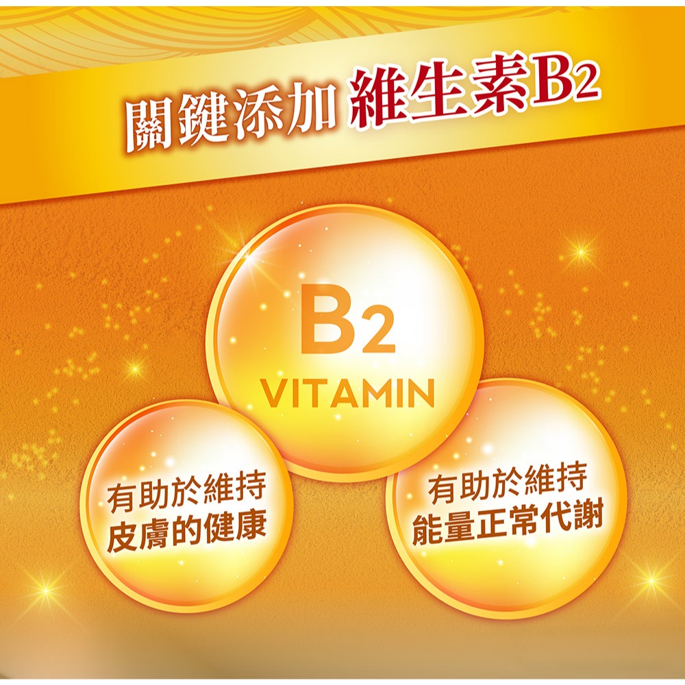 【五洲生醫】薑黃素膠囊-細節圖8