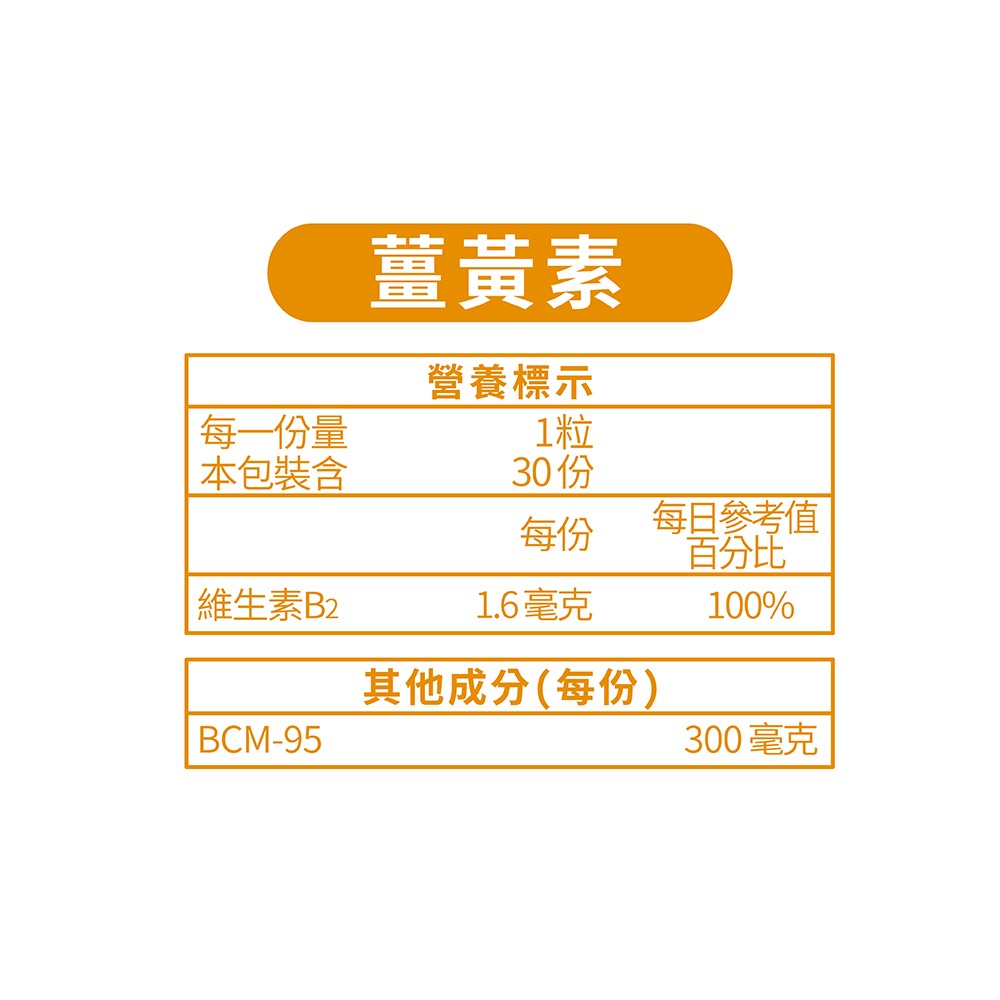 【五洲生醫】薑黃素膠囊-細節圖11