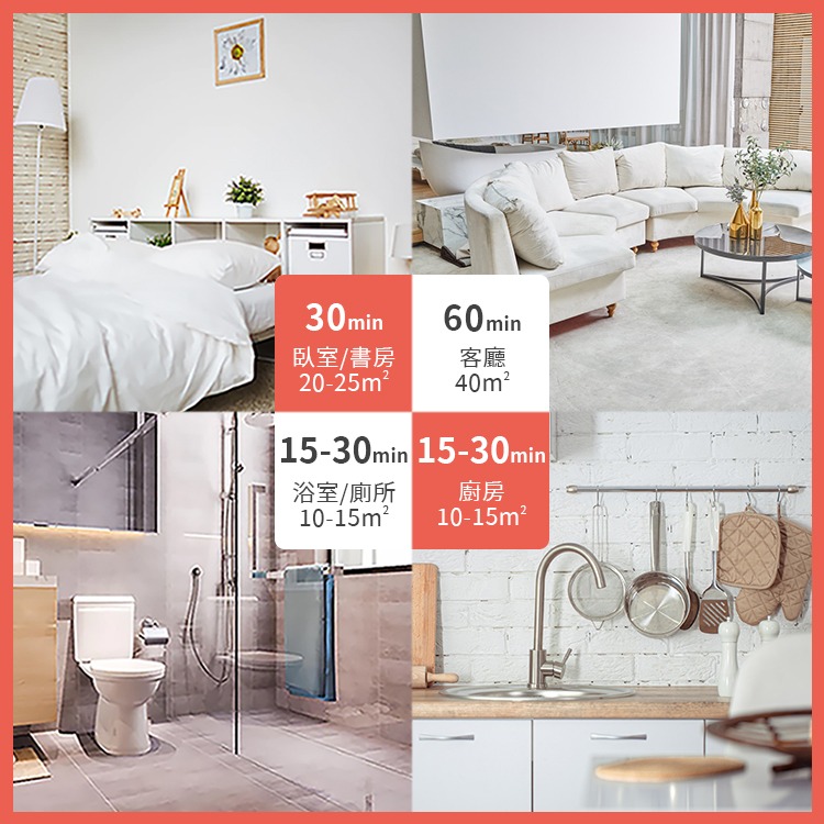 紫外線殺菌燈 Beauty life 保固1年【2000萬責任險】-細節圖4