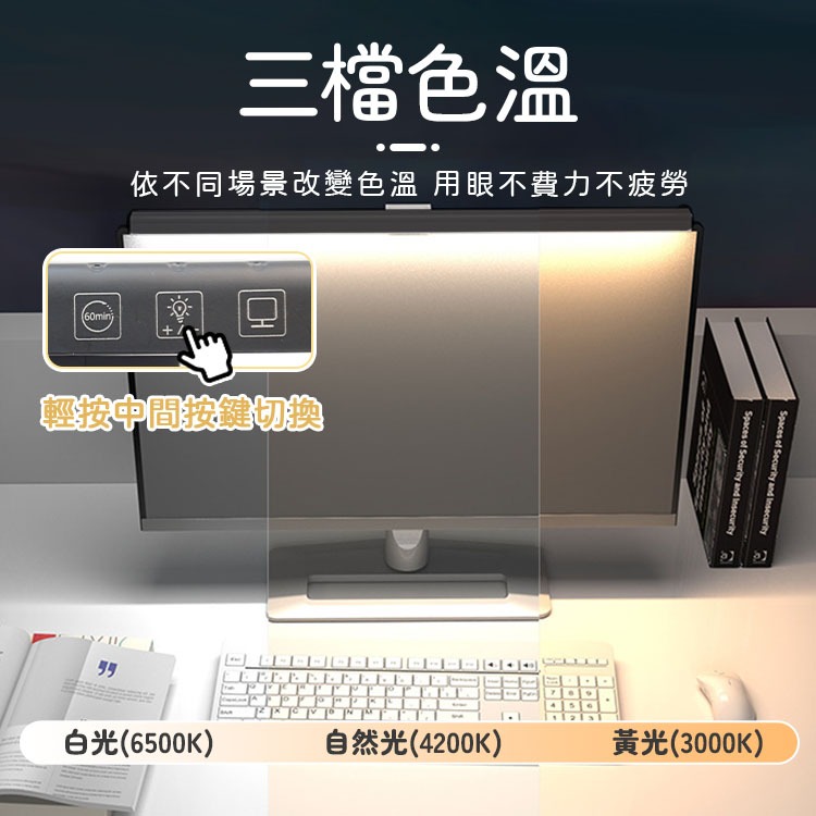【TB-301SG】桌上型直面電腦螢幕掛燈 螢幕掛燈 LED護眼燈 顯示器掛燈 電腦螢幕掛燈 電腦掛燈 USB屏幕夾-細節圖2