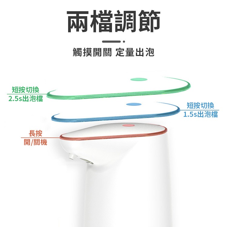 泡沫給皂機 智能感應洗手機 USB充電 洗手機 自動感應給皂機 感應出泡 皂液機-細節圖4