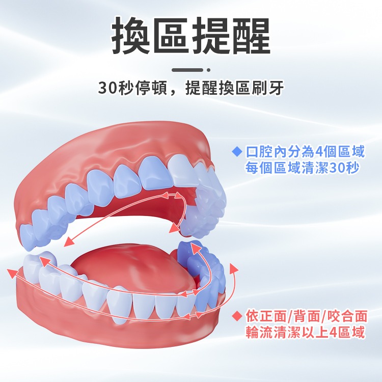 Panasonic 電動牙刷 EW-DC01 附2個刷頭 國際牌 聲波電動牙刷 5檔模式 IPX7防水 牙刷 舌苔刷-細節圖4