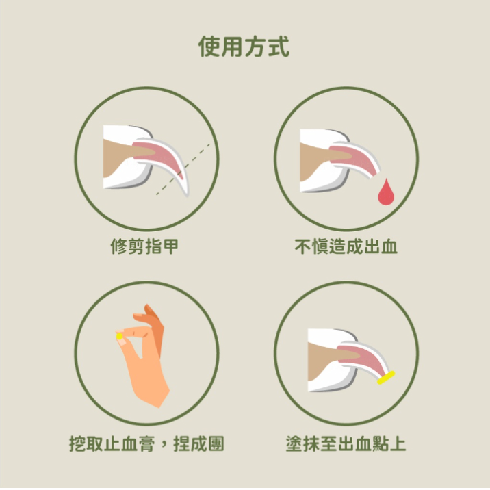 現貨◤蘇依沙SUISA 【 寵用護理系列，指甲止血膏，6.5g 】-細節圖3