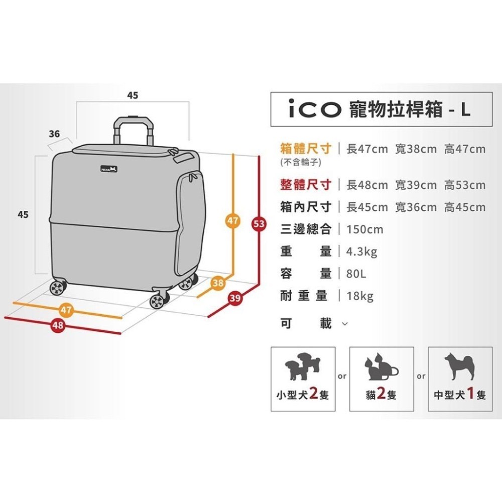 PETiCO 日本寵物拉桿箱「日本第一品質 iCO 寵物旅行箱 行李箱 拉桿箱 LegendWalker 可三鐵-細節圖8