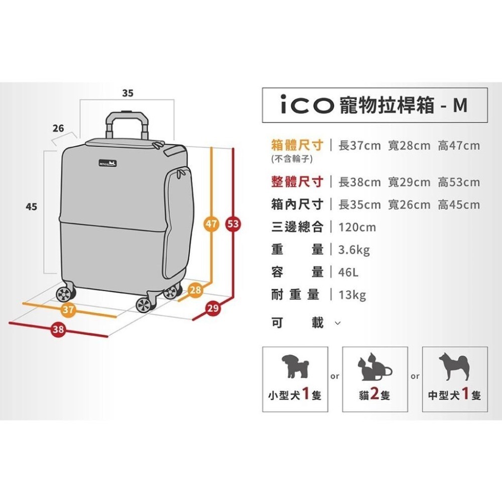 PETiCO 日本寵物拉桿箱「日本第一品質 iCO 寵物旅行箱 行李箱 拉桿箱 LegendWalker 可三鐵-細節圖9