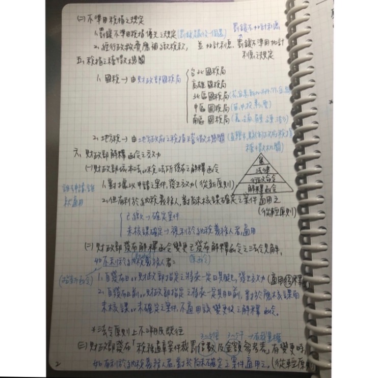 最新2023稅法重點筆記｜國考｜會計師｜記帳士｜研究所-細節圖2