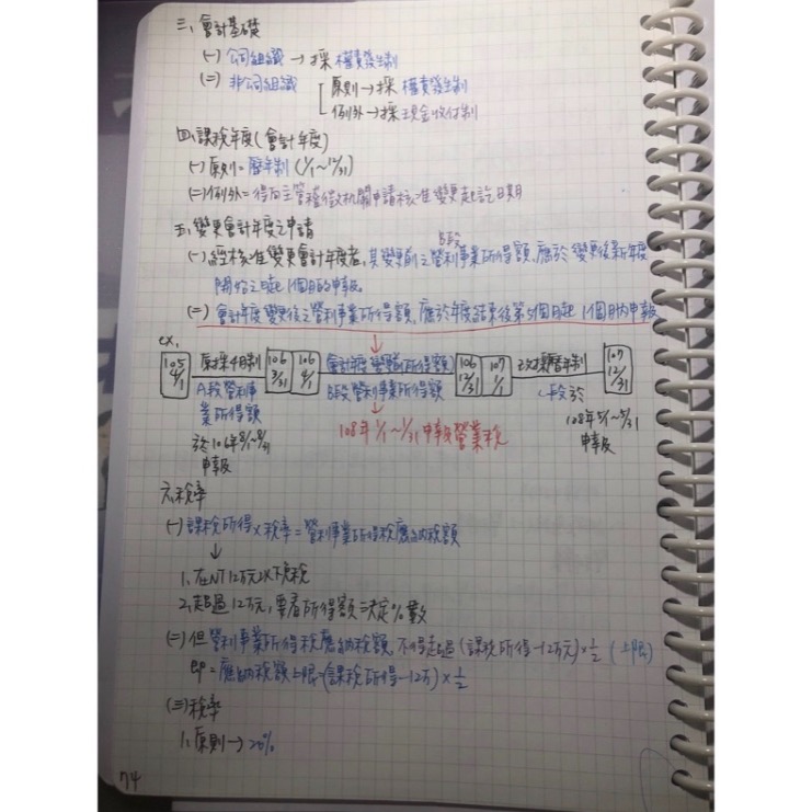 最新2023稅法重點筆記｜國考｜會計師｜記帳士｜研究所-細節圖5