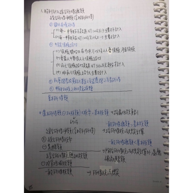 最新2023稅法重點筆記｜國考｜會計師｜記帳士｜研究所-細節圖7