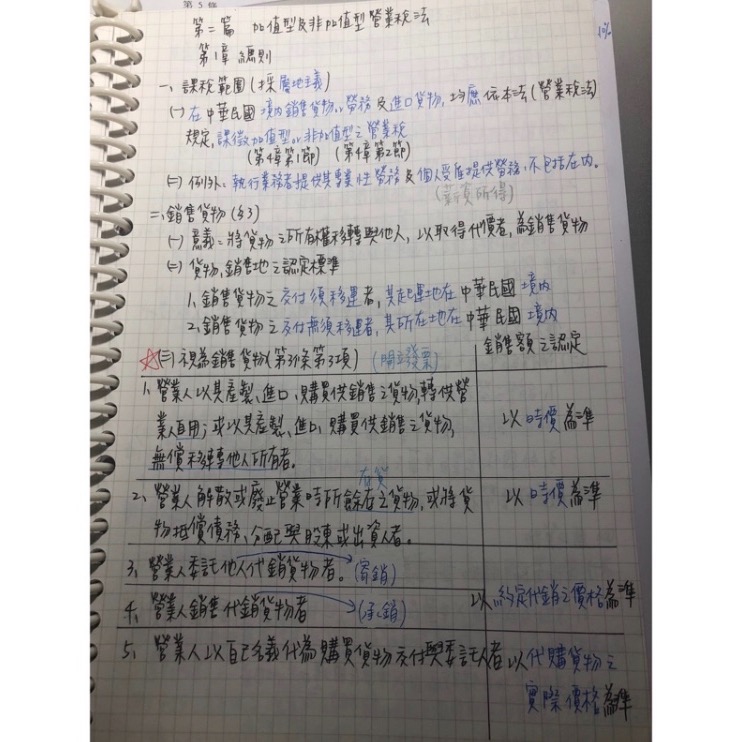 最新2023稅法重點筆記｜國考｜會計師｜記帳士｜研究所-細節圖8