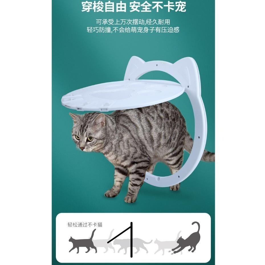 🔥在台現貨🔥寵物出入門 貓狗自由進出紗窗門 貓門 寵物門 寵物活動門 狗門 貓洞 狗洞 自由出入陽台房間紗窗貓洞門-細節圖3