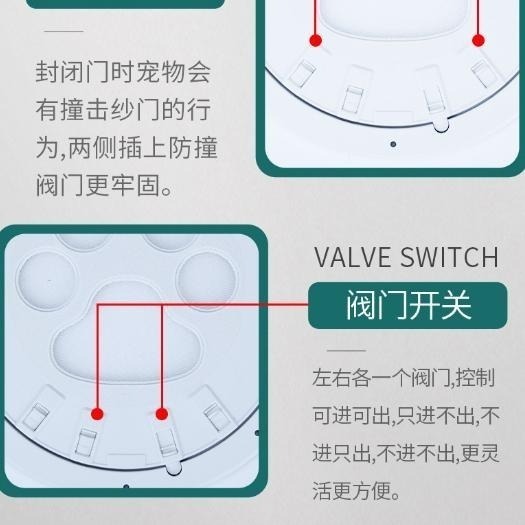 🔥在台現貨🔥寵物出入門 貓狗自由進出紗窗門 貓門 寵物門 寵物活動門 狗門 貓洞 狗洞 自由出入陽台房間紗窗貓洞門-細節圖9