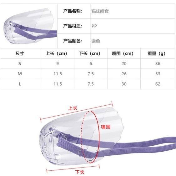 🔥在台現貨.附發票.快速出貨🔥貓咪嘴套 防咬 防貓咬人面罩 防貓叫頭套 防咬人神器 貓咪口罩洗澡防咬 剪指甲防咬-細節圖5