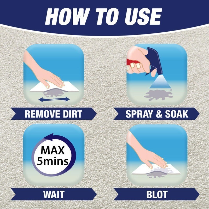 【美國樂立恩】寵物友善布沙發清潔 窗簾清潔劑 地毯去汙噴劑 去除寵物異味(650ml)美國地毯協會CRI清潔劑認證-細節圖2