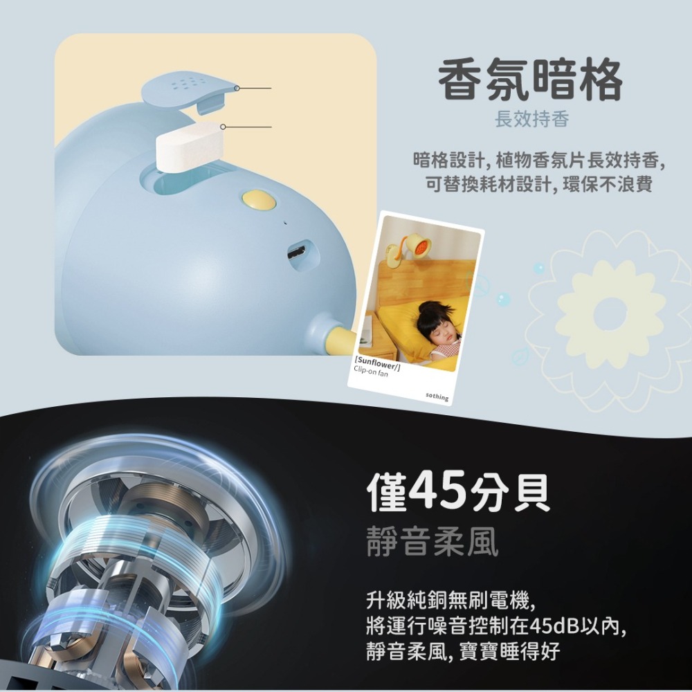 向物夾子風扇 向陽花【台灣保固一年】台灣版 嬰兒車風扇 風扇 夾子風扇 夾式風扇 小風扇 可夾風扇 夾扇 小米有品-細節圖5