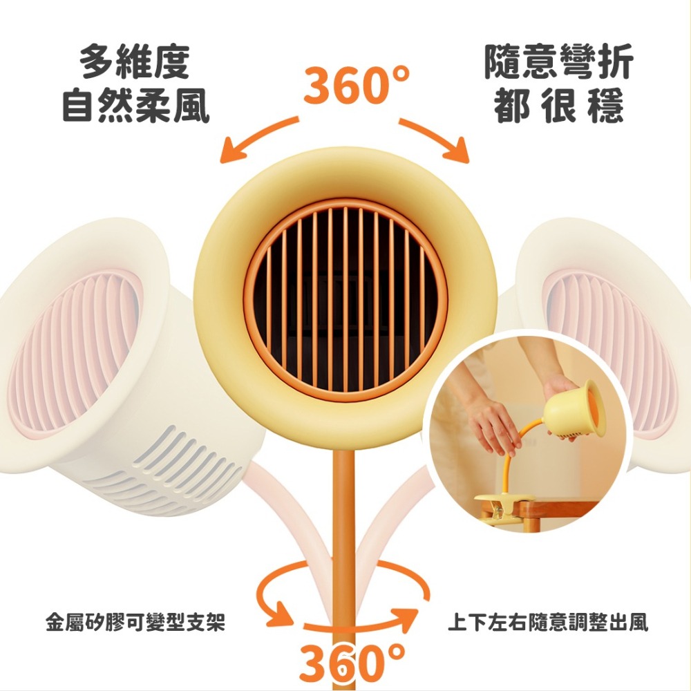 向物夾子風扇 向陽花【台灣保固一年】台灣版 嬰兒車風扇 風扇 夾子風扇 夾式風扇 小風扇 可夾風扇 夾扇 小米有品-細節圖9