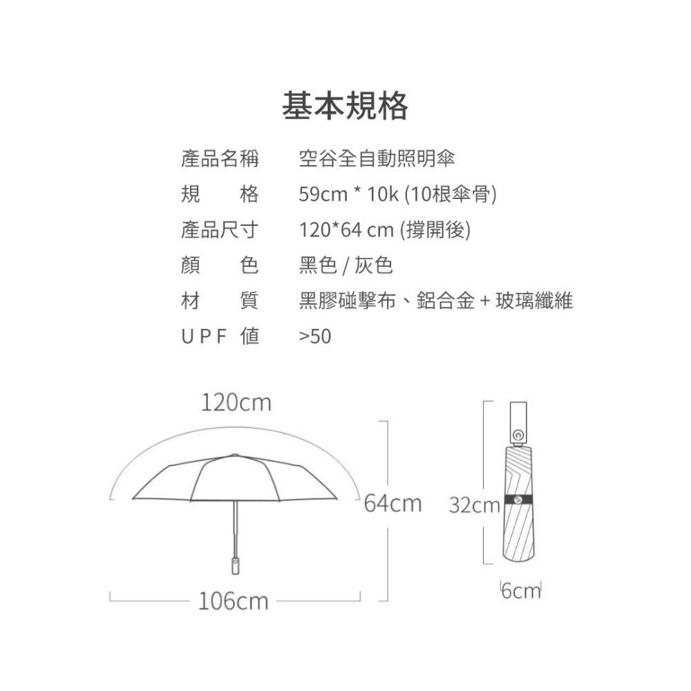 KongGu 空谷反向十骨防曬自動照明傘【台灣現貨】摺疊傘 太陽傘 雨傘 反向傘 三折傘 自動傘 折疊傘 小米有品-細節圖10