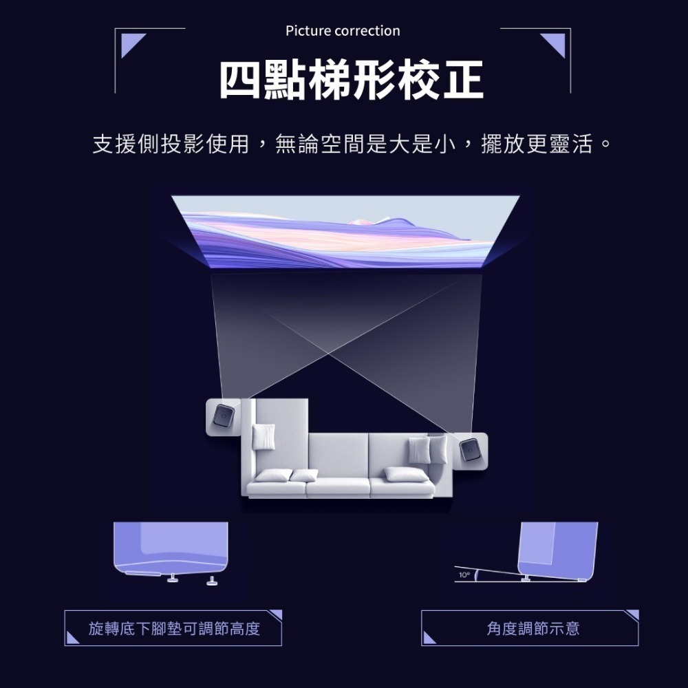 ZEEMR 知麻智能投影機【獨家代理｜保固一年】DIVA PRO 支援1080P 投影儀 投影設備 投影器材-細節圖3