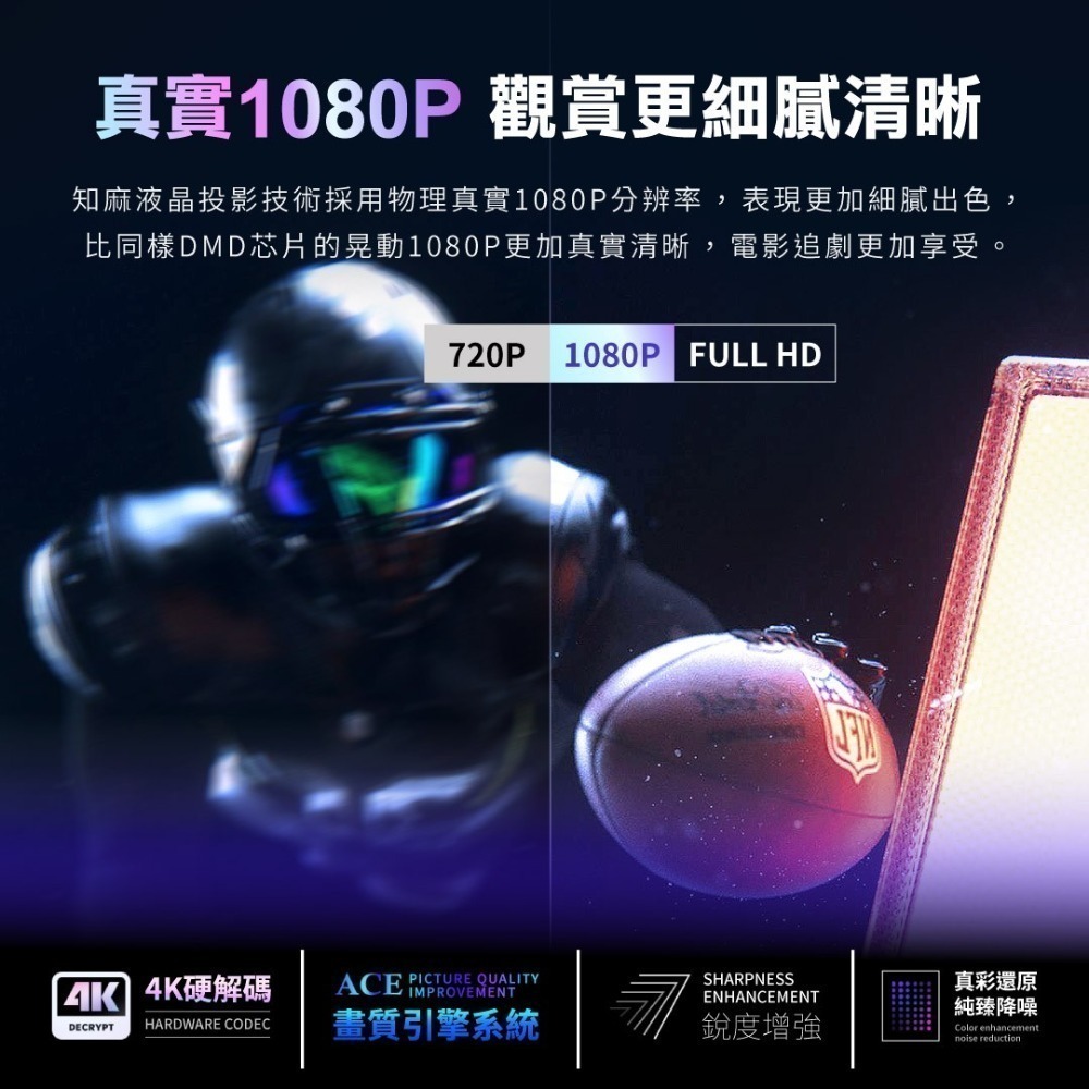 ZEEMR 知麻智能投影機【獨家代理｜保固一年】DIVA PRO 支援1080P 投影儀 投影設備 投影器材-細節圖5