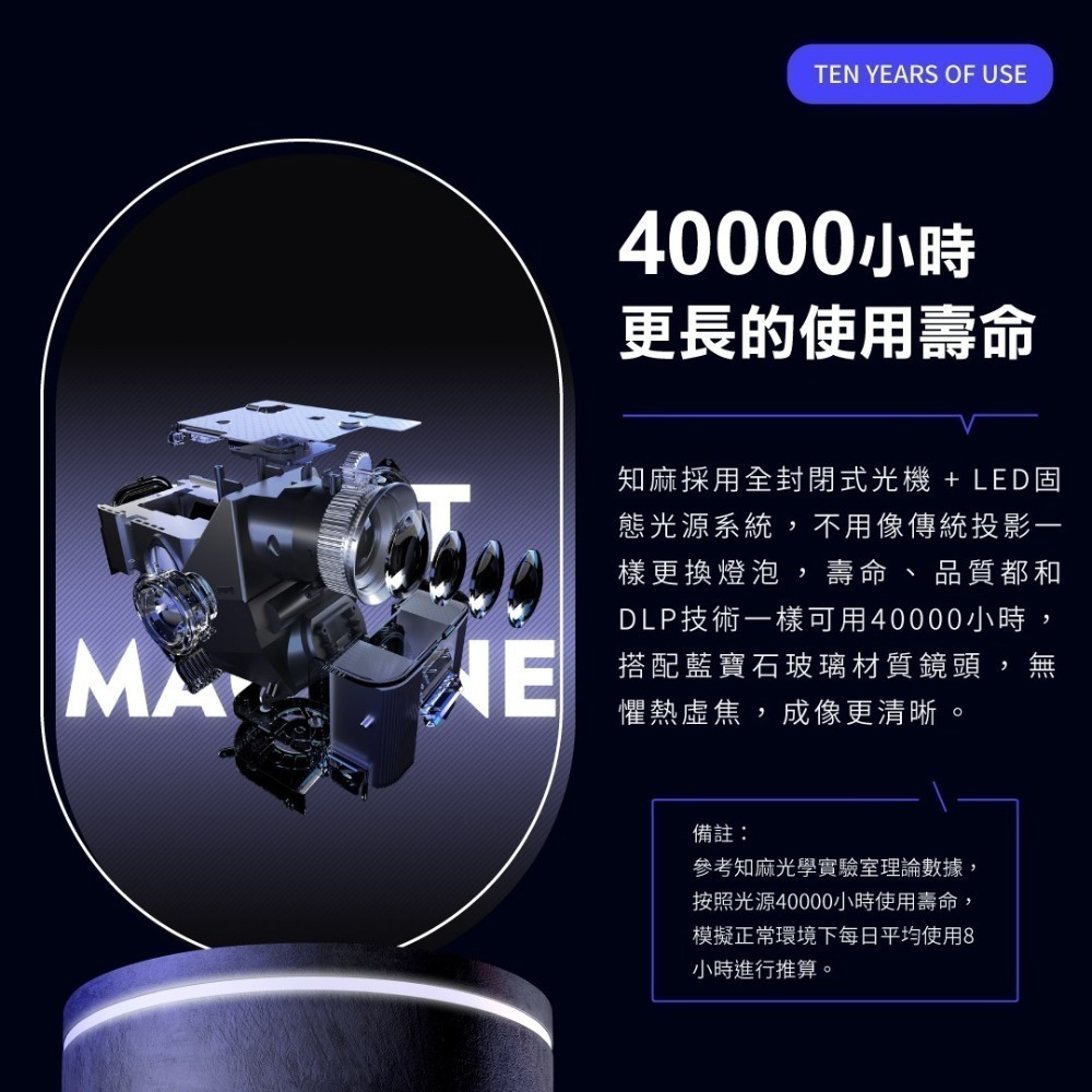 ZEEMR 知麻智能投影機【獨家代理｜保固一年】DIVA PRO 支援1080P 投影儀 投影設備 投影器材-細節圖6