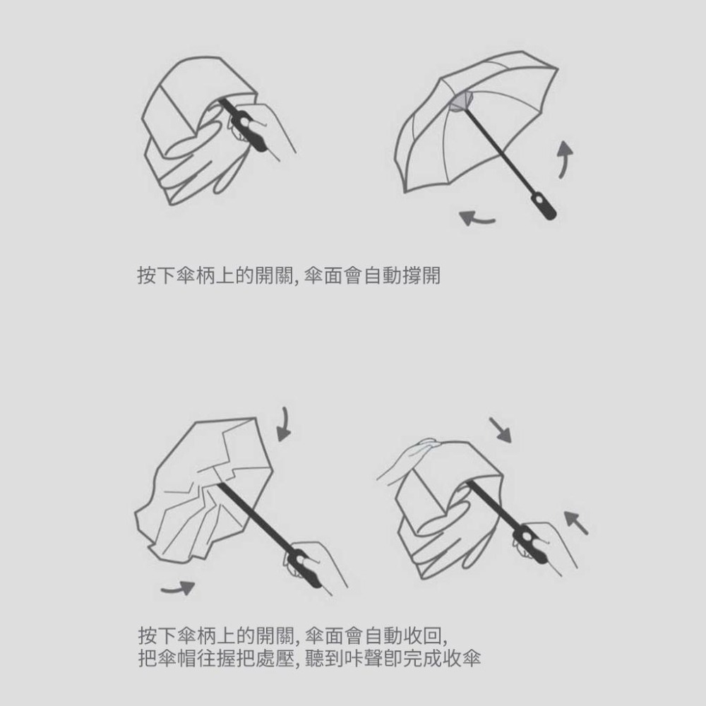 KongGu 空谷防回彈自動晴雨傘 正向 反向【台灣現貨】摺疊傘 自動傘 折疊傘 太陽傘 雨傘 正向傘 反向傘 小米有品-細節圖9
