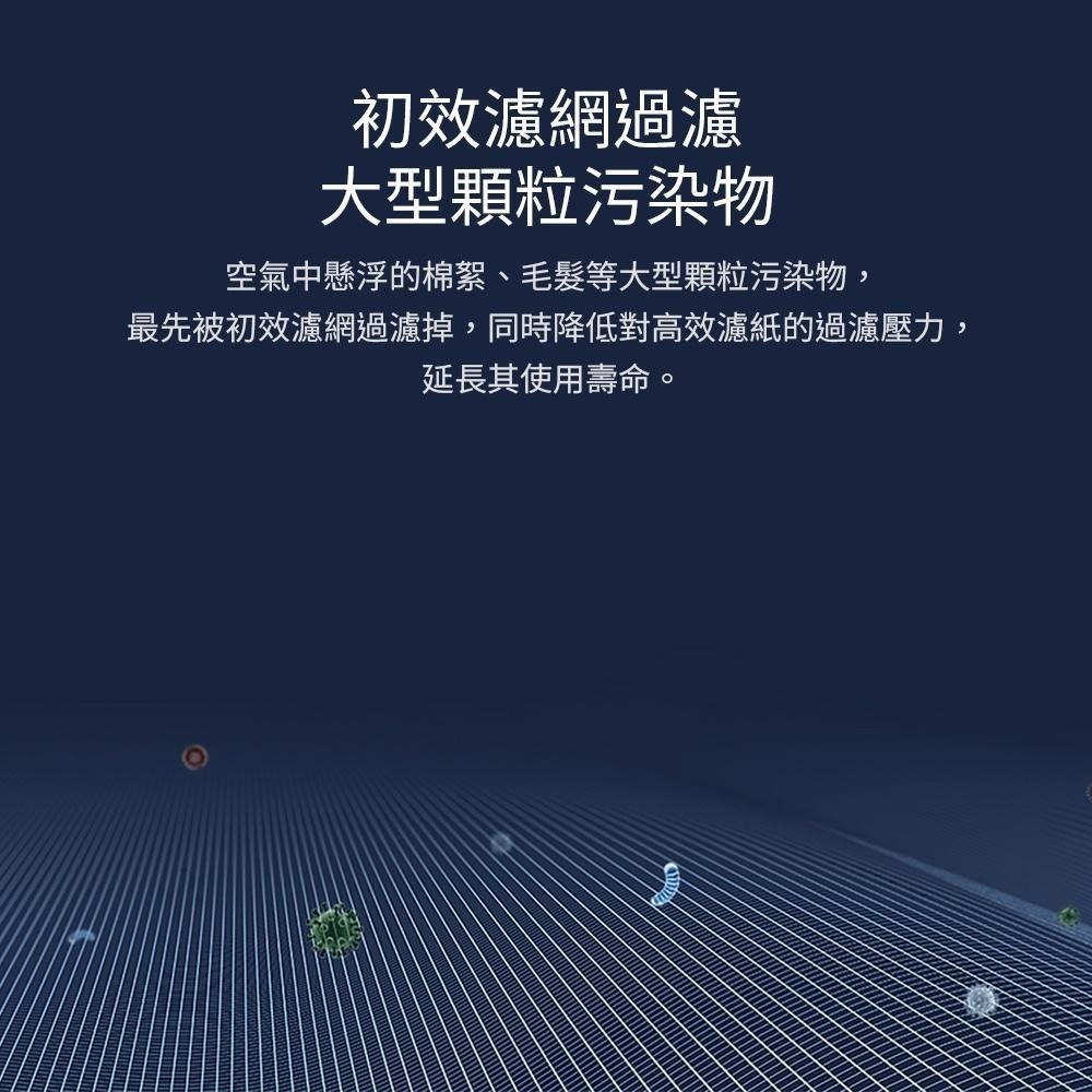 小米 米家空氣循環淨化器 濾芯【台灣公司貨】原廠專用正品 桶型濾網結構 替換濾芯 高品質活性碳 高效濾紙-細節圖5