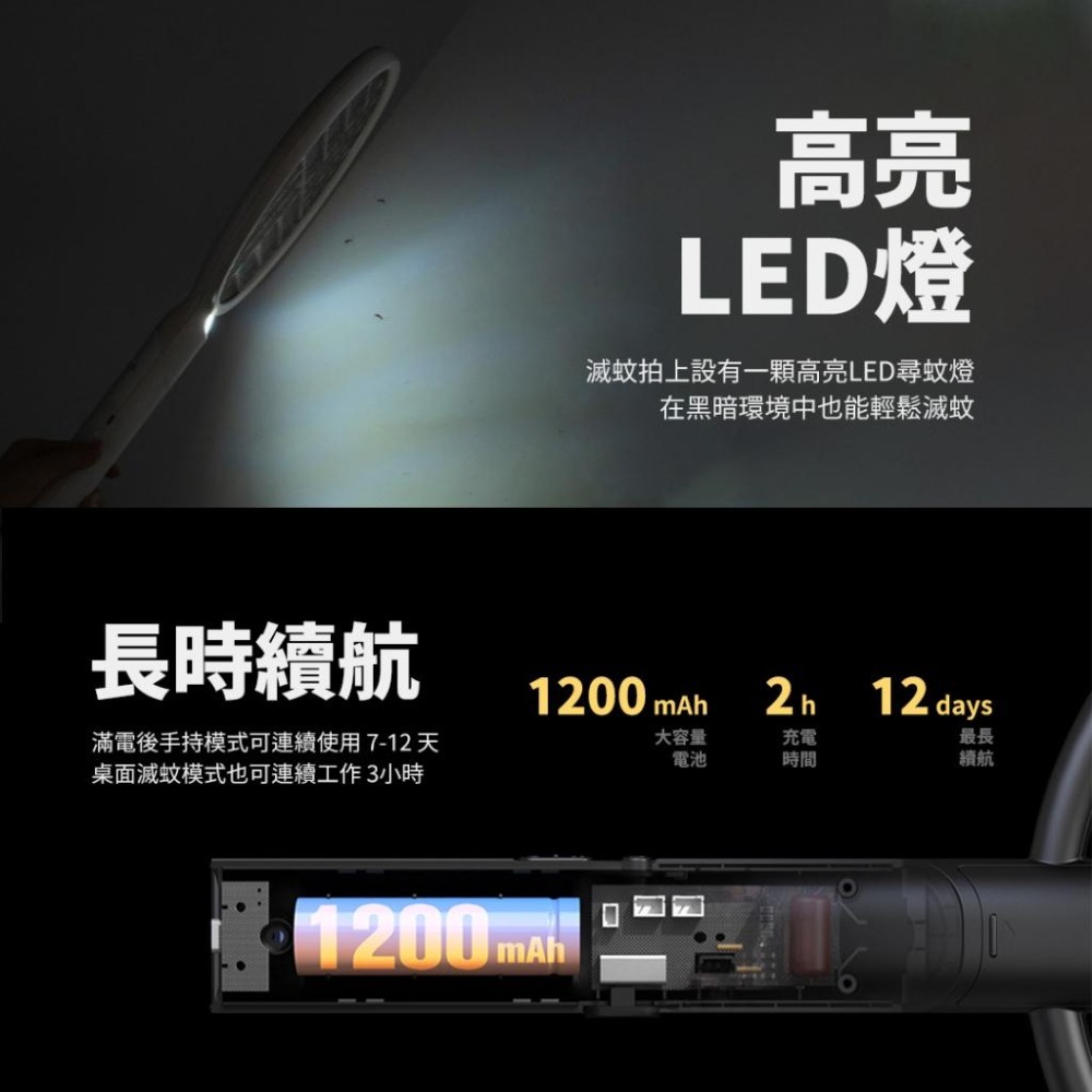 向物 雙模可折疊電蚊拍 標準版【台灣現貨】放置式滅蚊燈 手持電蚊拍 大網面 質感電蚊拍 安全網面 原廠正品 小米有品-細節圖6