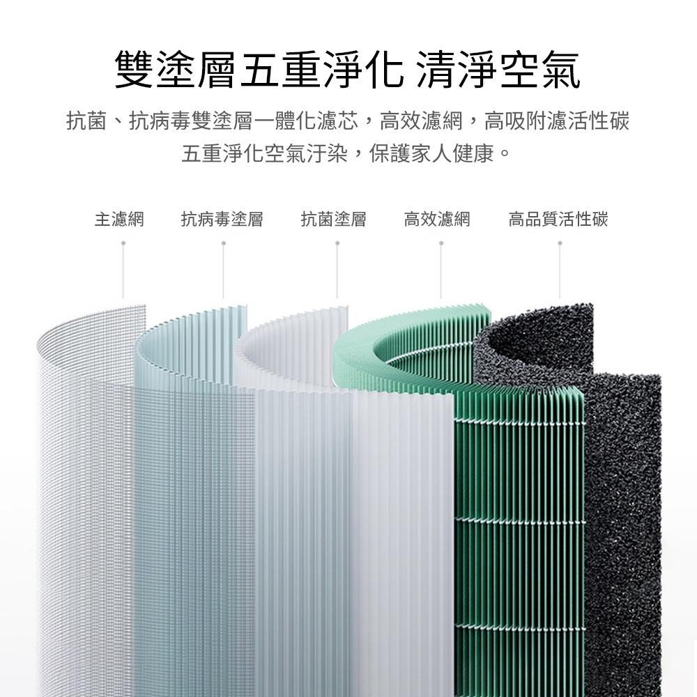小米 米家空氣淨化器 4 濾芯【台灣公司貨】原廠專用正品 吸附異味 除菌濾芯 高效淨化 替換濾芯 除甲醛 高效濾網-細節圖4
