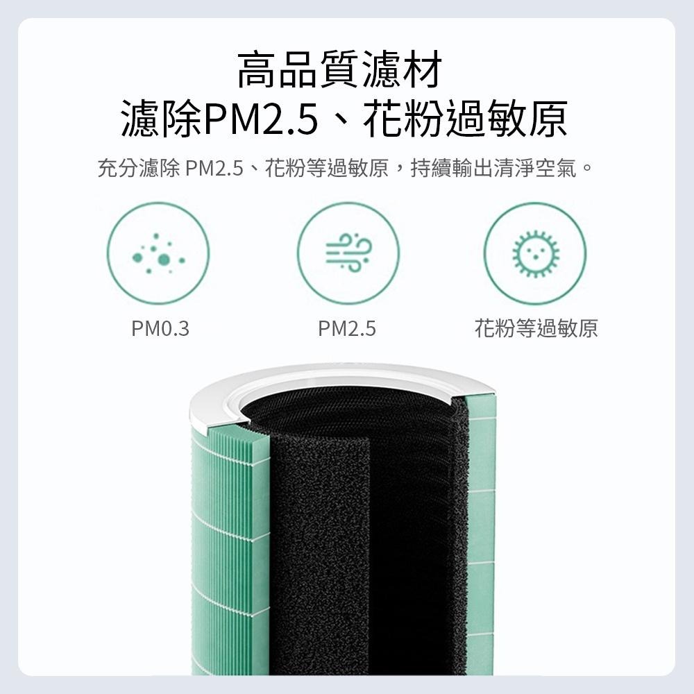小米 米家空氣淨化器 4 濾芯【台灣公司貨】原廠專用正品 吸附異味 除菌濾芯 高效淨化 替換濾芯 除甲醛 高效濾網-細節圖7