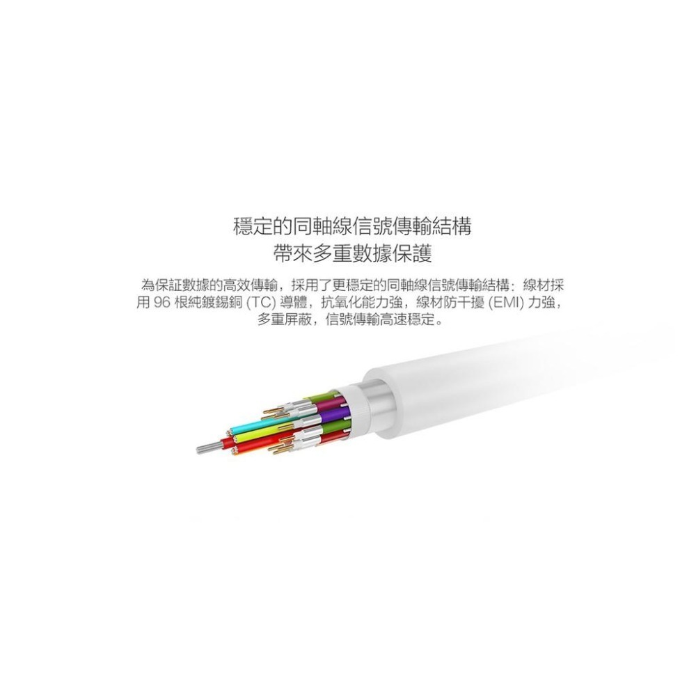 小米 USB-C至VGA千兆網口多功能轉接器【台灣出貨】分屏操作 五合一轉接器 手機筆電網線轉接器 小米轉接器-細節圖6