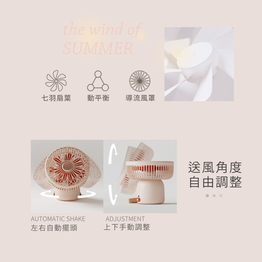 向物三合一多功能風扇【台灣現貨】高配版 小風扇 無線遙控 三檔風力 USB風扇 小夜燈 露營風扇 桌面風扇 迷你風扇-細節圖6