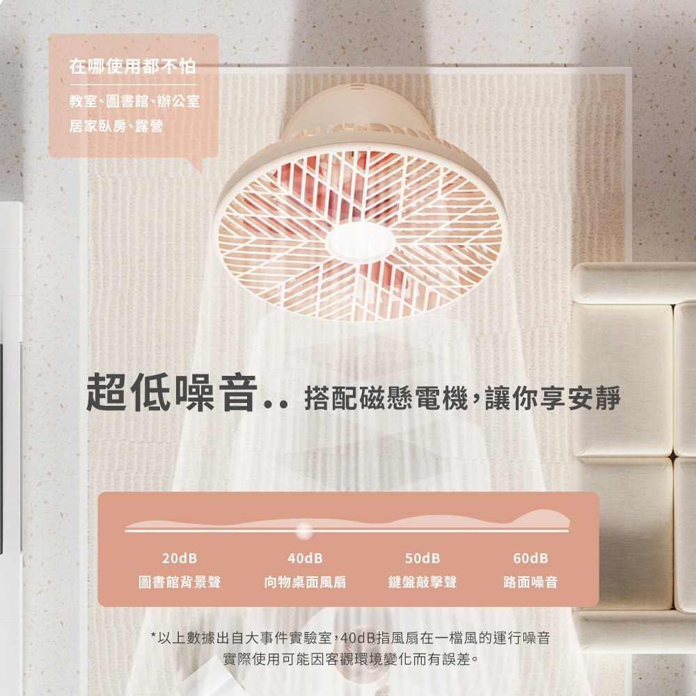 向物桌面風扇 雨林PRO【台灣現貨保固】搖頭版 台灣版 桌面風扇 電扇 小電扇 空調扇 小風扇 風扇 涼感風扇 小米有品-細節圖7