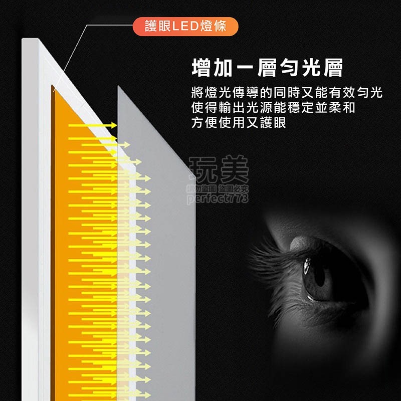 A4拷貝台 描圖板 LED發光板 透寫台 手繪板 繪圖板 素描書法練字 複寫繪圖畫板 USB隨插即用 玩美 C220-細節圖5